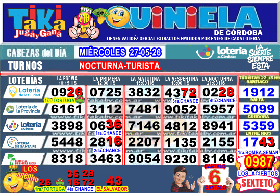 Gane Al Toke